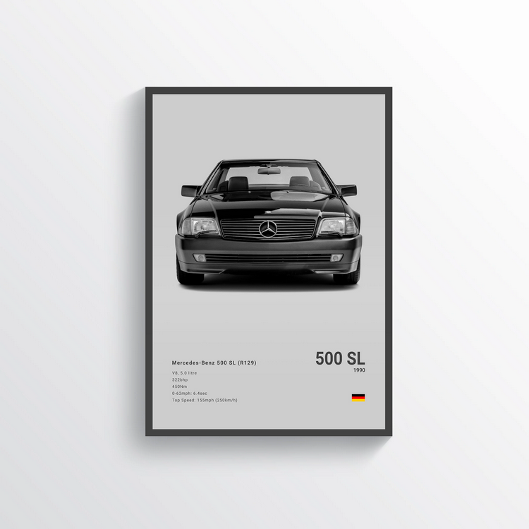 Mercedes 500 SL 1990 Classic Poster