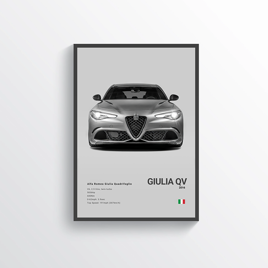 Alfa Romeo Giulia Quadrifoglio 2016 Classic Poster