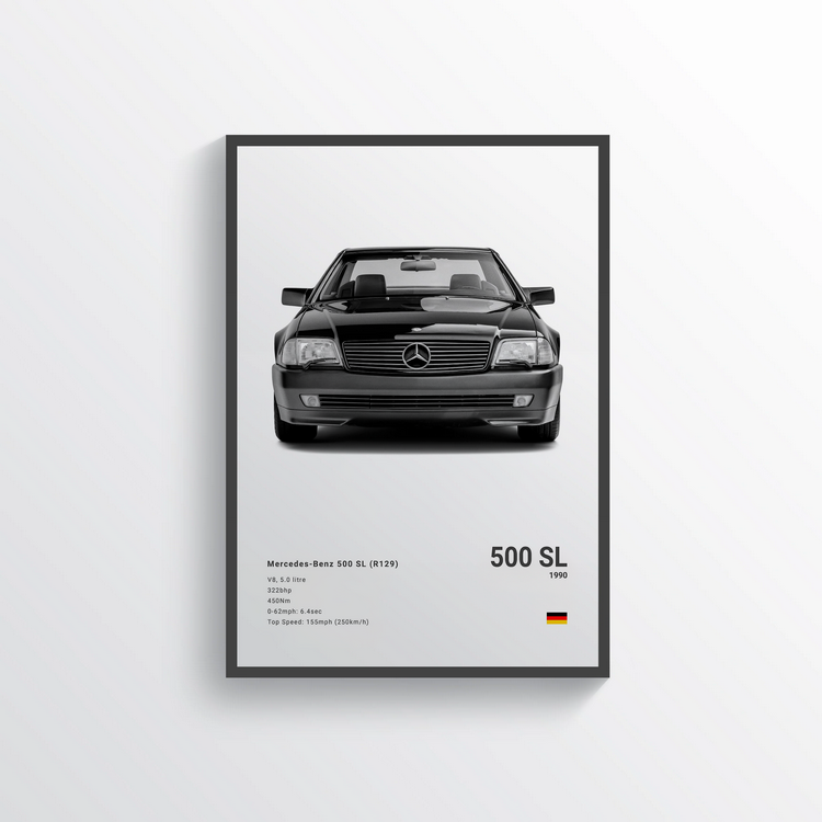 Mercedes 500 SL 1990 Classic Poster