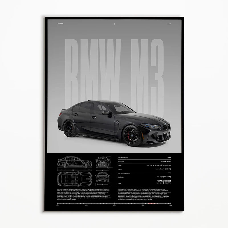 BMW M3 Blueprint Poster