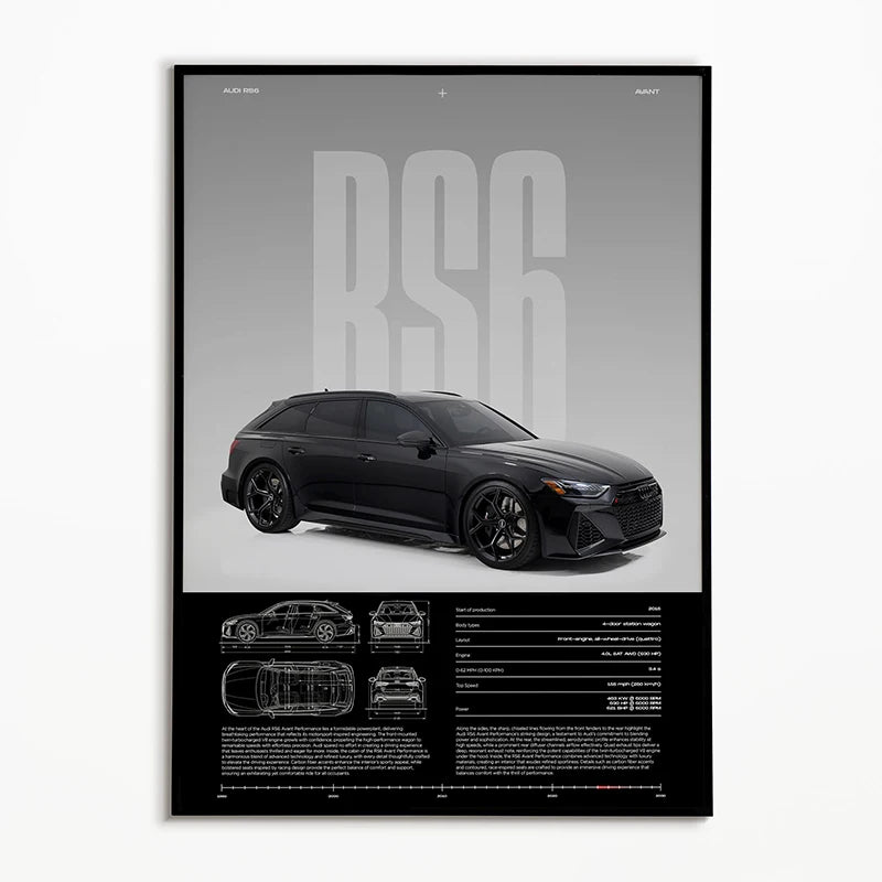 Audi RS6 Blueprint Poster