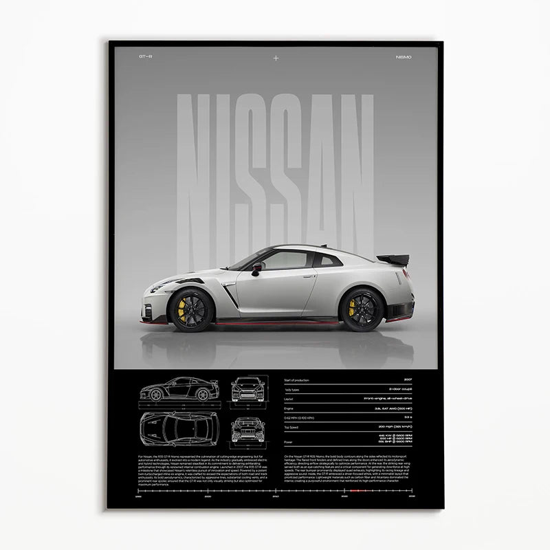 Nissan GT-R Blueprint Poster