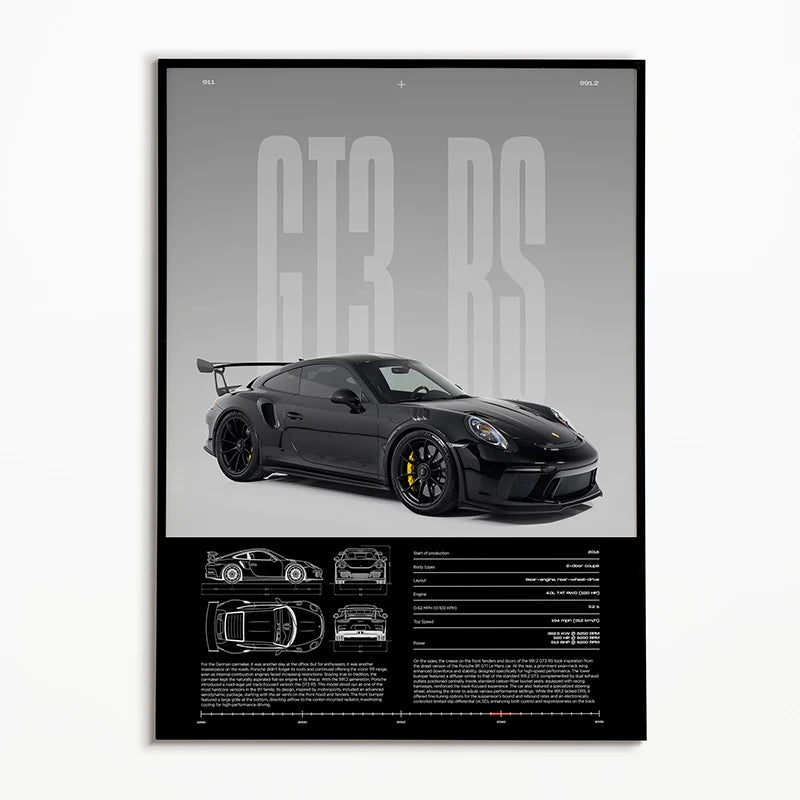 Affiche du plan de la Porsche 911 GT3 RS