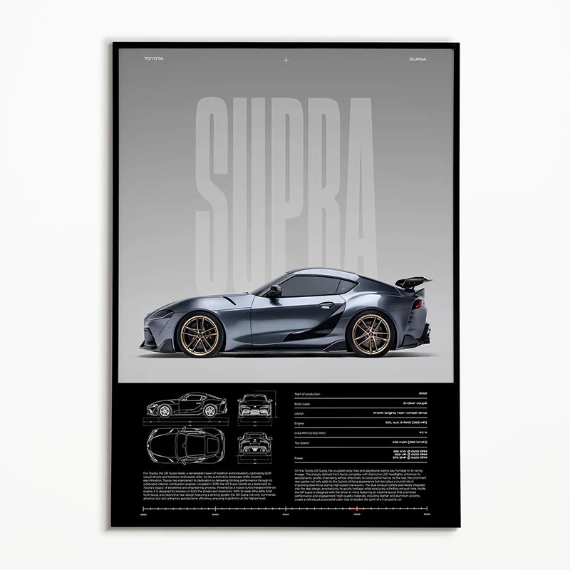Affiche du plan directeur de la Toyota Supra