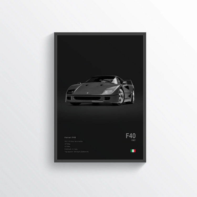 Ferrari F40 1987 Classic Poster