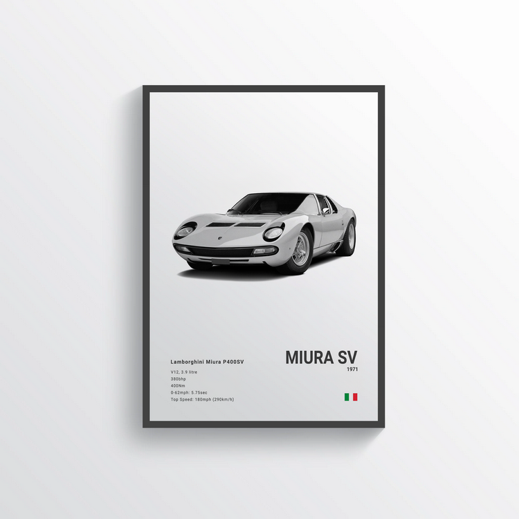 Lamborghini Miura P400SV 1971 Classic Poster