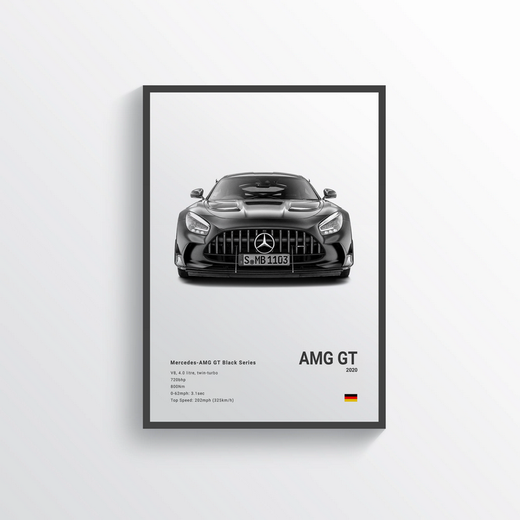 Mercedes AMG GT Black Series 2020 Classic Poster