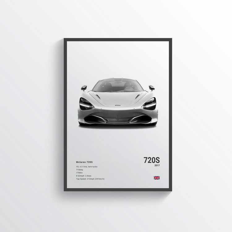 McLaren 720S 2017 Classic Poster