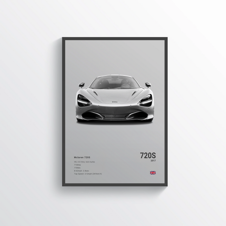 McLaren 720S 2017 Classic Poster