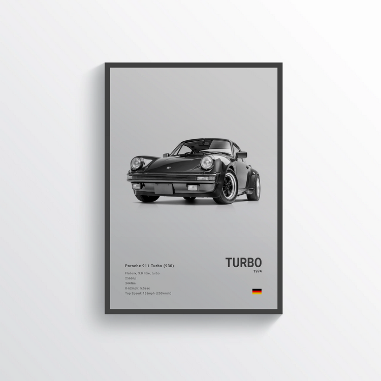 Porsche 911 Turbo 1974 Classic Poster