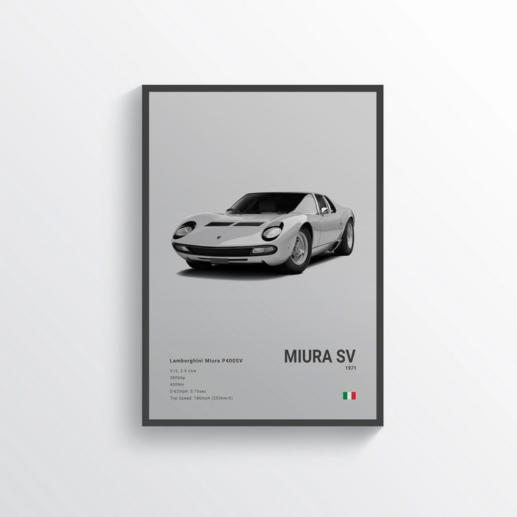 Lamborghini Miura P400SV 1971 Classic Poster