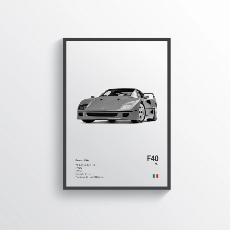 Ferrari F40 1987 Classic Poster