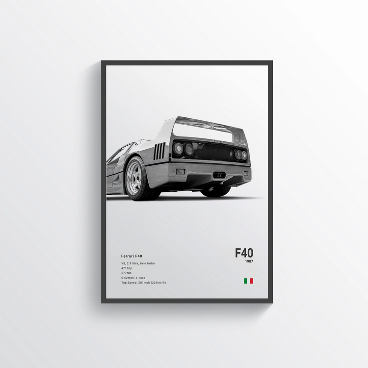 Ferrari F40 1987 n°2 Classic Poster