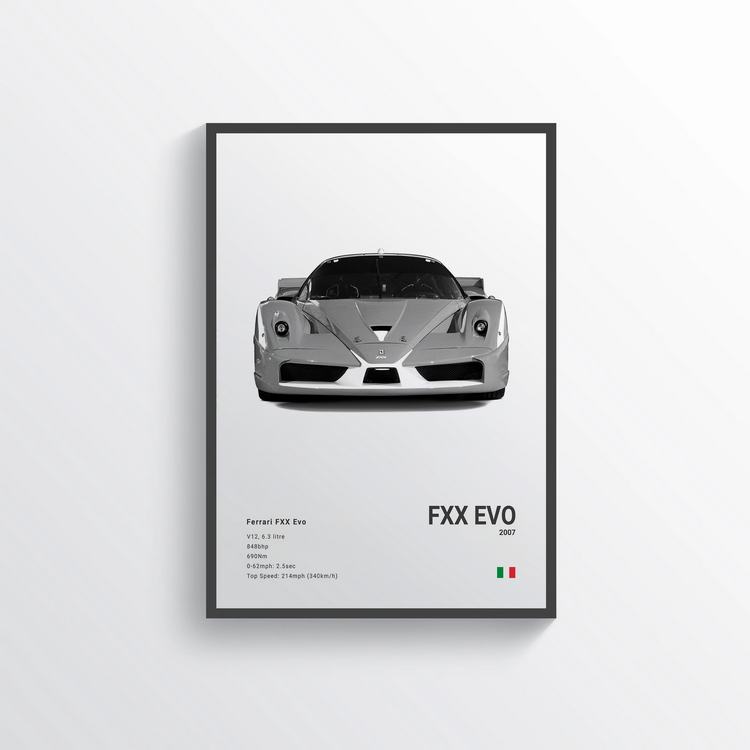 Ferrari FXX Evo 2007 Classic Poster