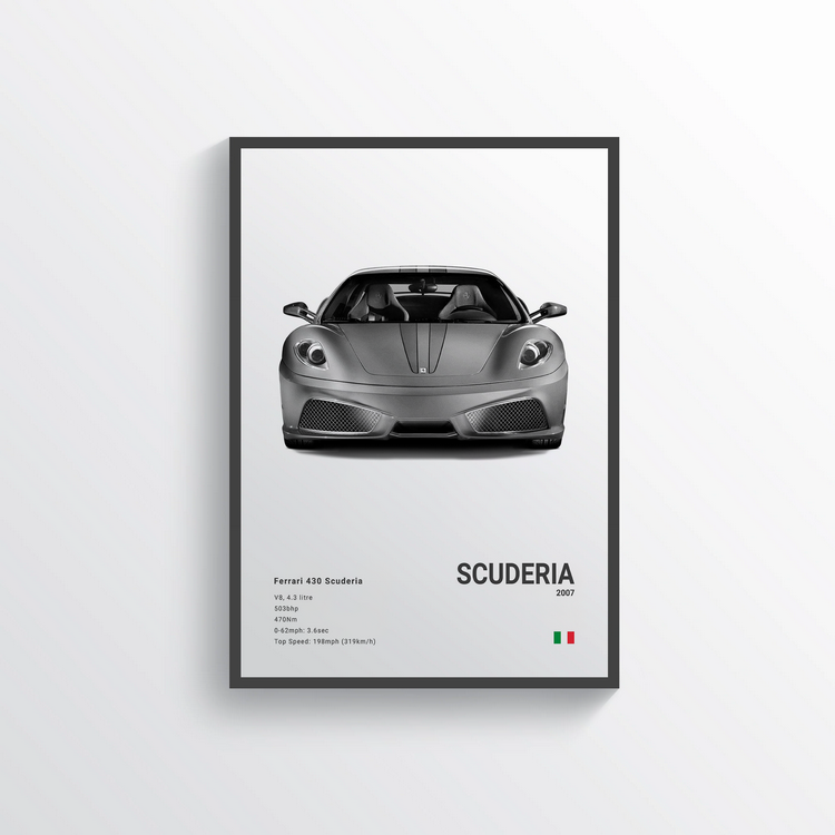 Ferrari 430 Scuderia 2007 Classic Poster