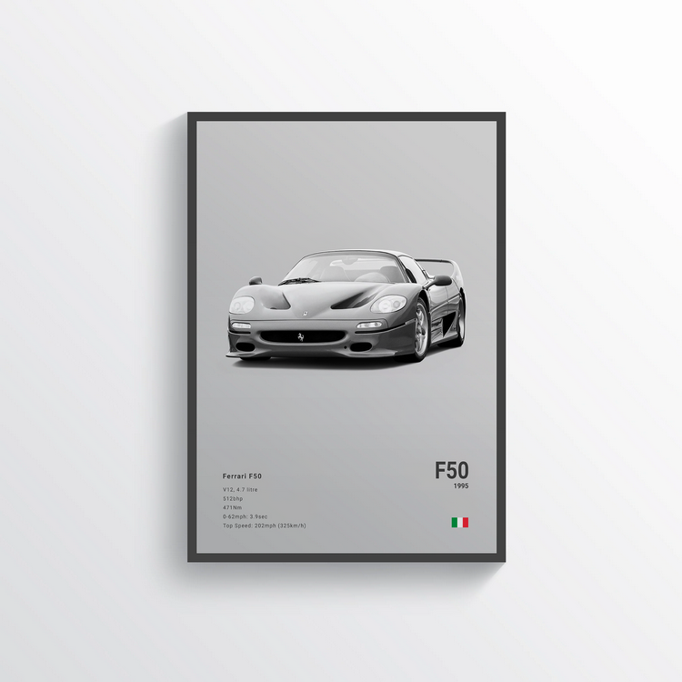 Ferrari F50 1995 Classic Poster