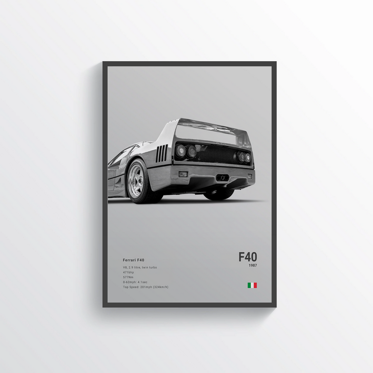 Ferrari F40 1987 n°2 Classic Poster