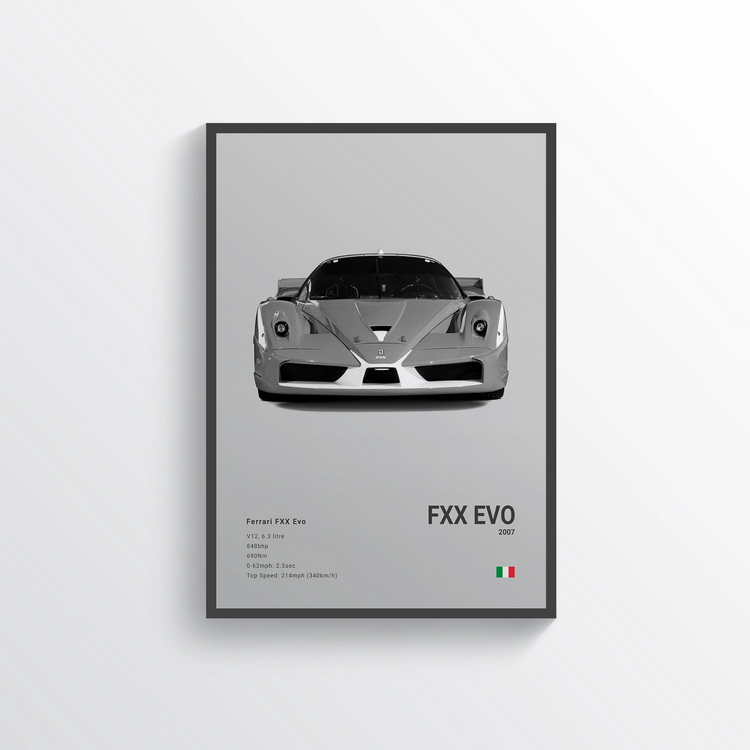 Ferrari FXX Evo 2007 Classic Poster