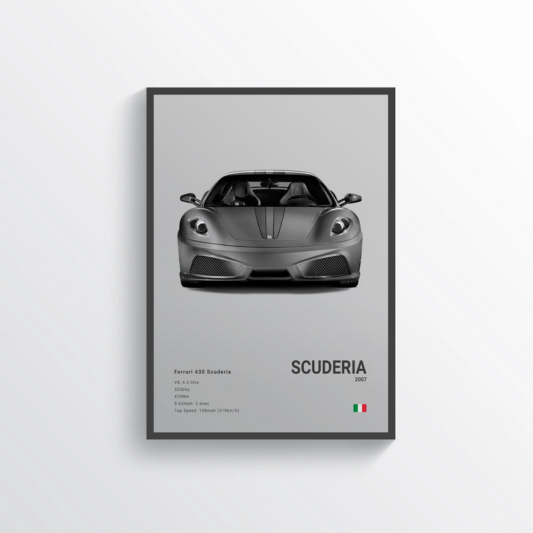 Ferrari 430 Scuderia 2007 Classic Poster