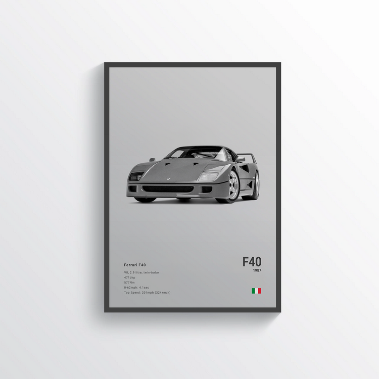 Ferrari F40 1987 Classic Poster