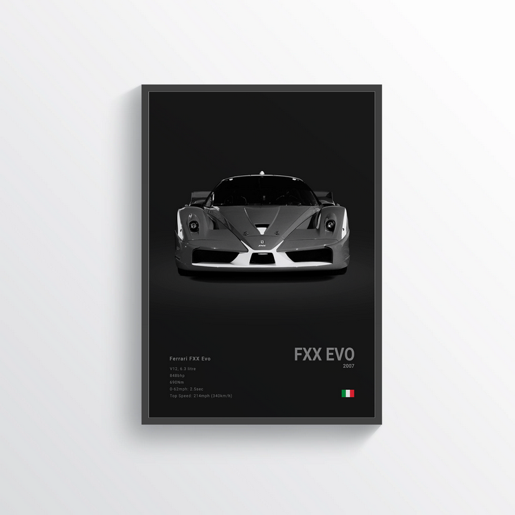 Ferrari FXX Evo 2007 Classic Poster