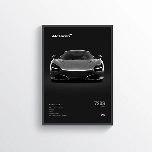 McLaren 720S 2017 Classic Poster