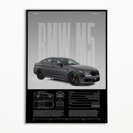 BMW M5 Blueprint Poster