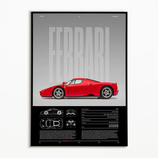 Affiche Ferrari Enzo Blueprint