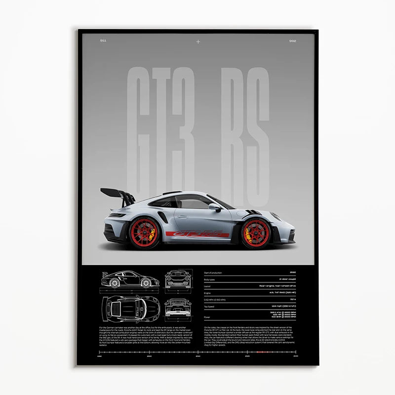 Affiche du plan de la Porsche 911 GT3 RS