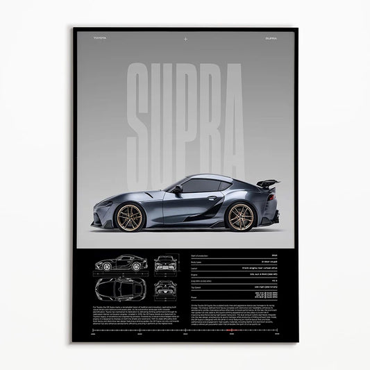 Affiche du plan directeur de la Toyota Supra