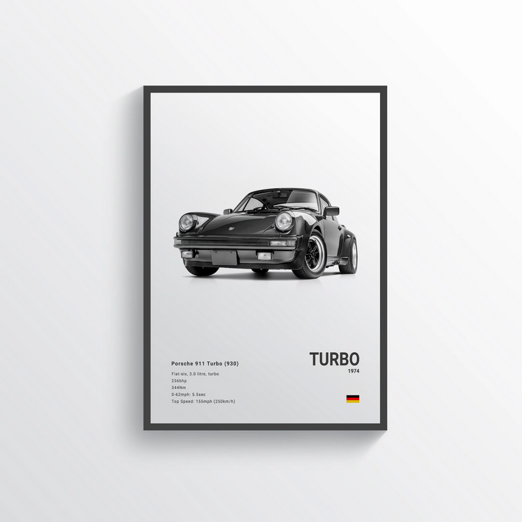 Porsche 911 Turbo 1974 Classic Poster