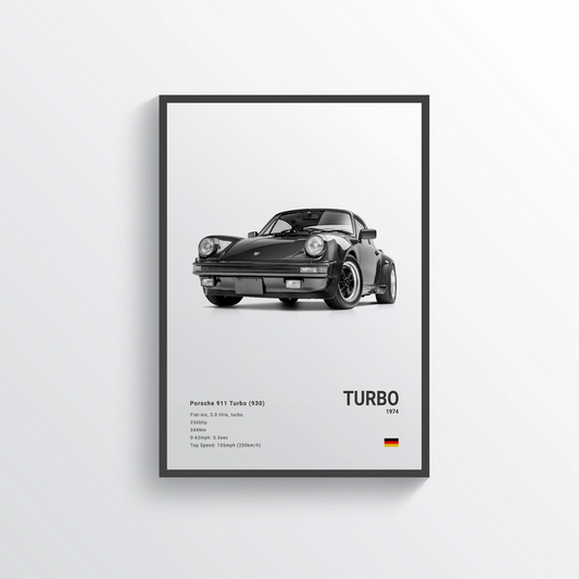 Porsche 911 Turbo 1974 Classic Poster