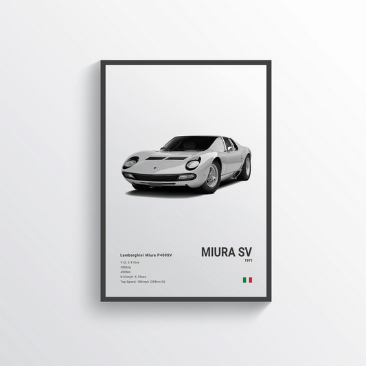 Lamborghini Miura P400SV 1971 Classic Poster