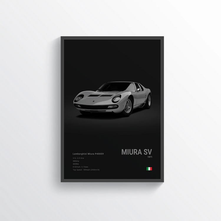 Lamborghini Miura P400SV 1971 Classic Poster