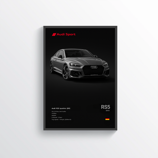Audi RS5 quattro (B9) 2018 Classic Poster