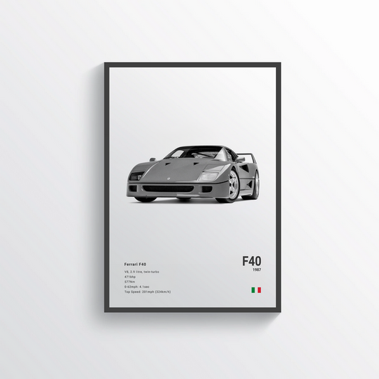 Ferrari F40 1987 Classic Poster
