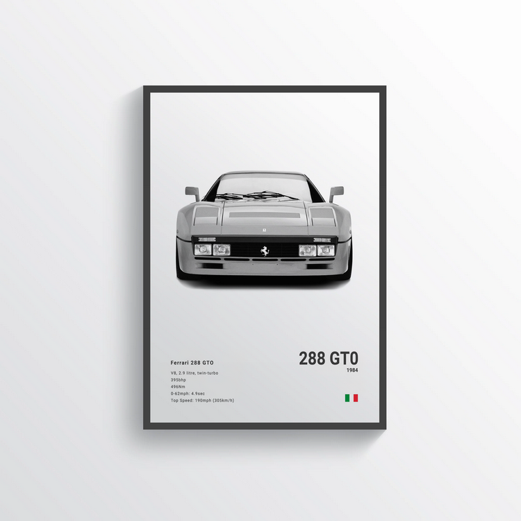 Ferrari 288 GTO 1984 Classic Poster