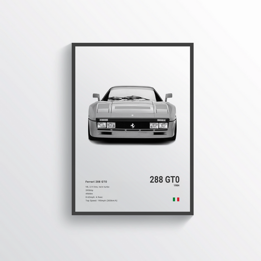 Ferrari 288 GTO 1984 Classic Poster