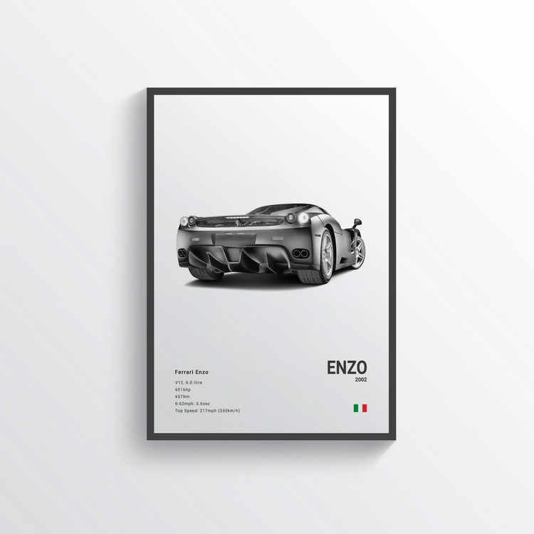 Ferrari Enzo 2002 Classic Poster