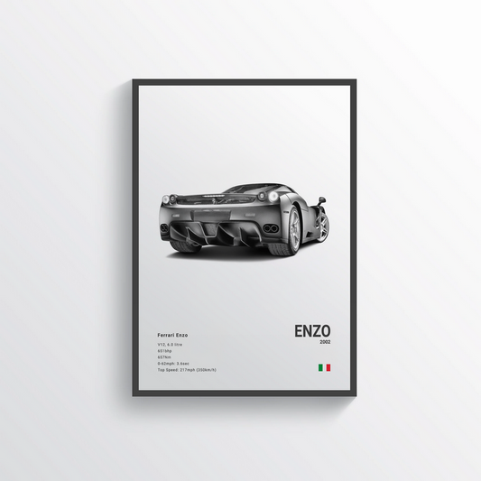 Ferrari Enzo 2002 Classic Poster