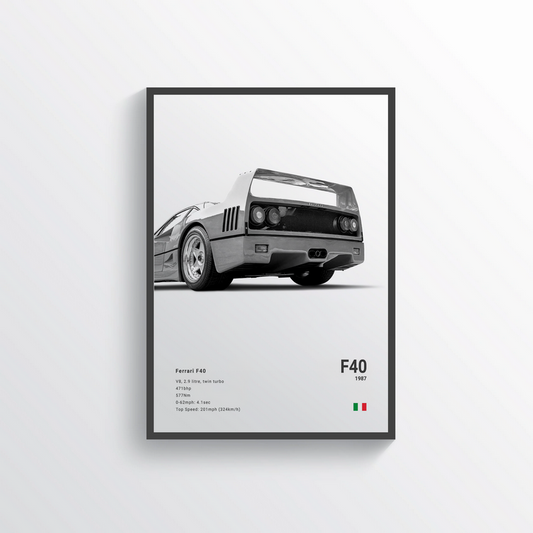 Ferrari F40 1987 n°2 Classic Poster