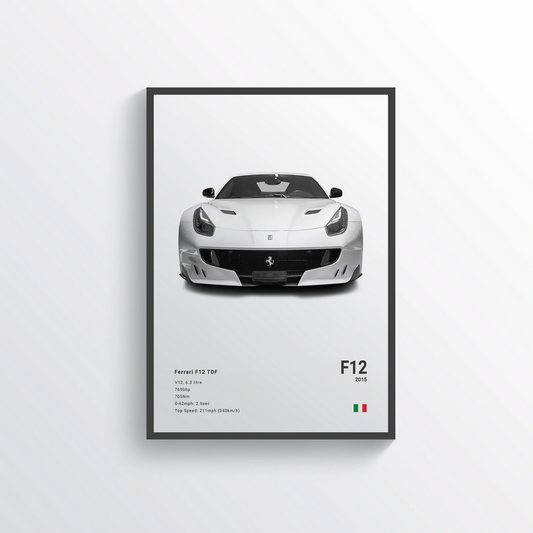Ferrari F12 TDF 2015 Classic Poster