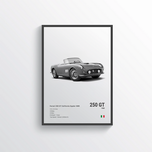Ferrari 250 GT California Spider SWB 1960 Classic Poster