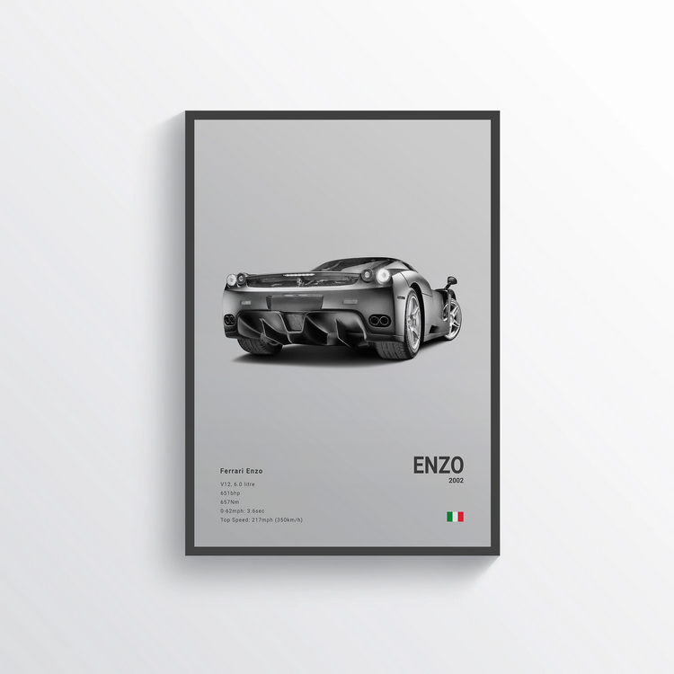Ferrari Enzo 2002 Classic Poster