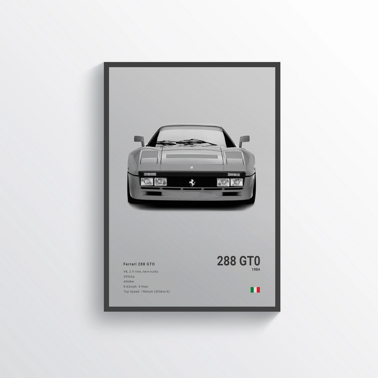 Ferrari 288 GTO 1984 Classic Poster